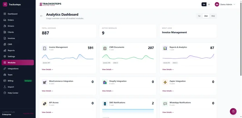 Trackosteps driver app